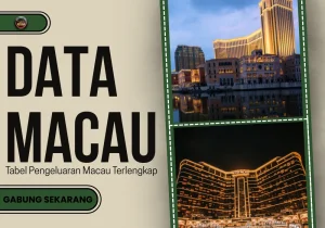 Data Macau